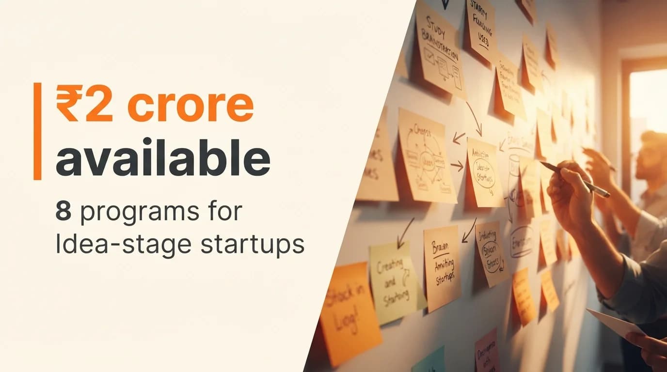 Startup Grants and Funding Programs for Idea-Stage Startups in India — September 2026