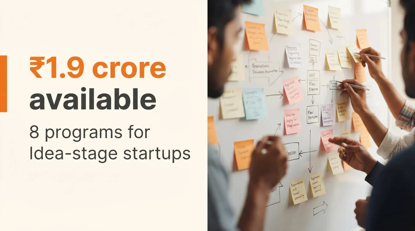 Startup Grants and Funding Programs for Idea-Stage Startups in India
October 2026