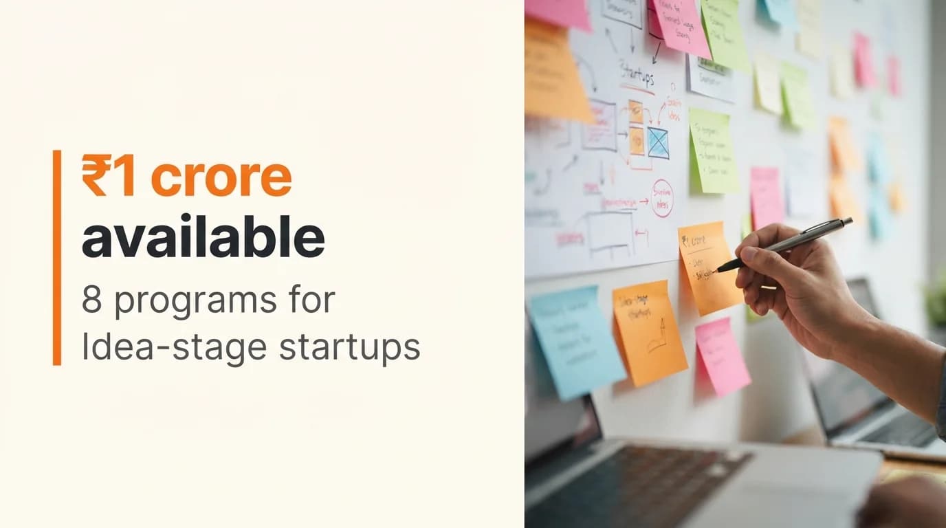 Startup Grants and Funding Programs for Idea-Stage Startups in India — October 2026