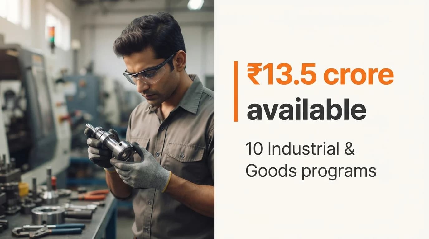 Industrial & Goods Startup Grants and Funding Programs in India — October 2026