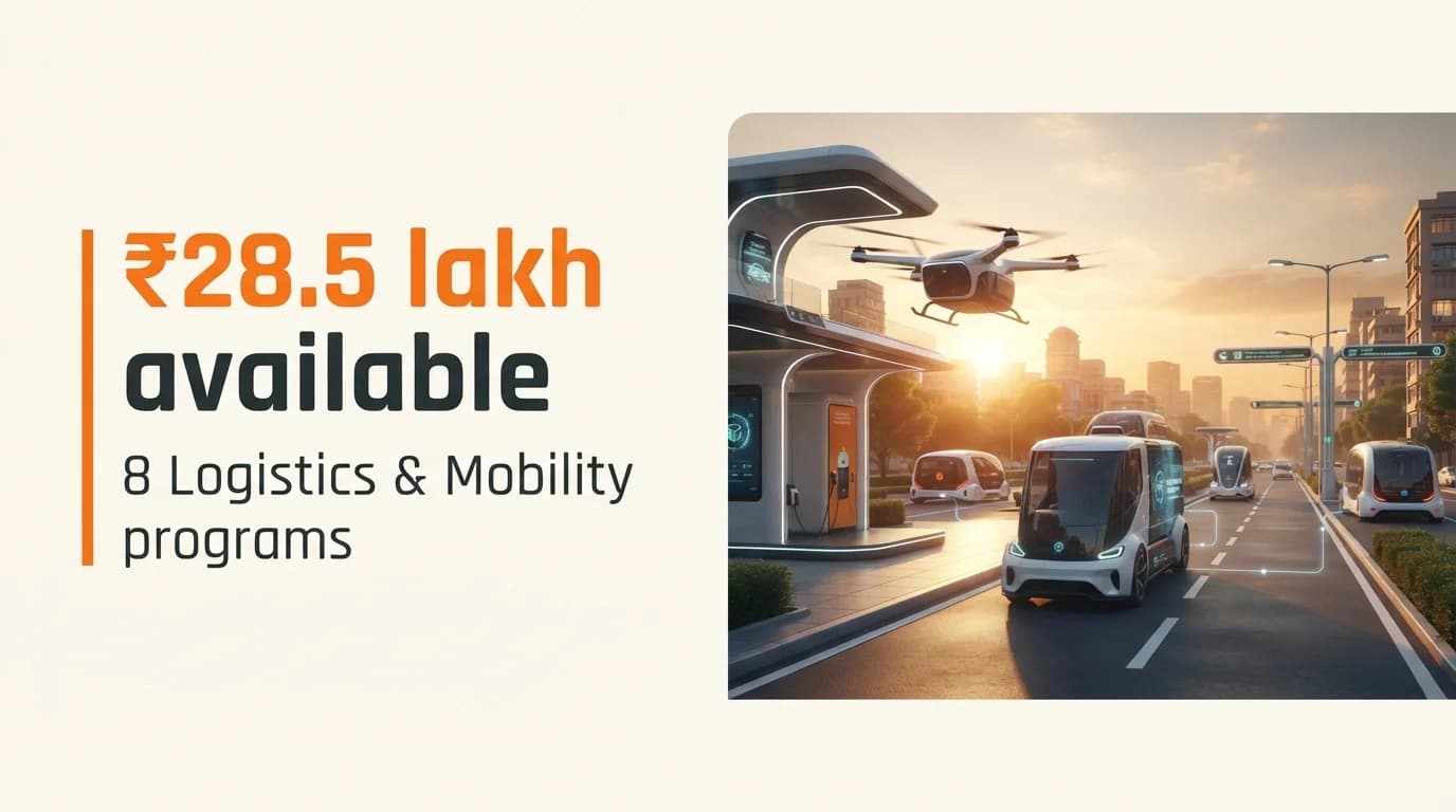 Logistics & Mobility Startup Grants and Funding Programs in India
September 2026