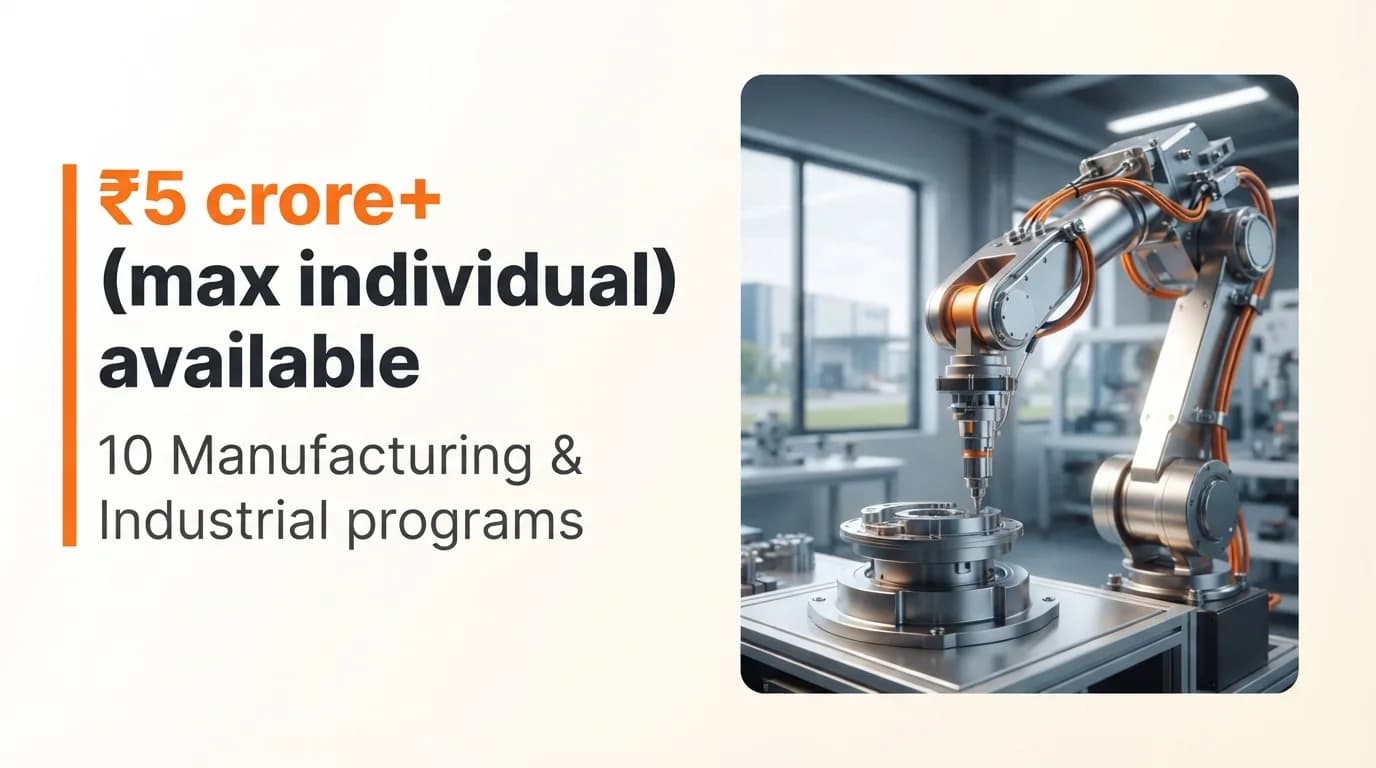 Manufacturing & Industrial Startup Grants and Funding Programs in India — July 2026