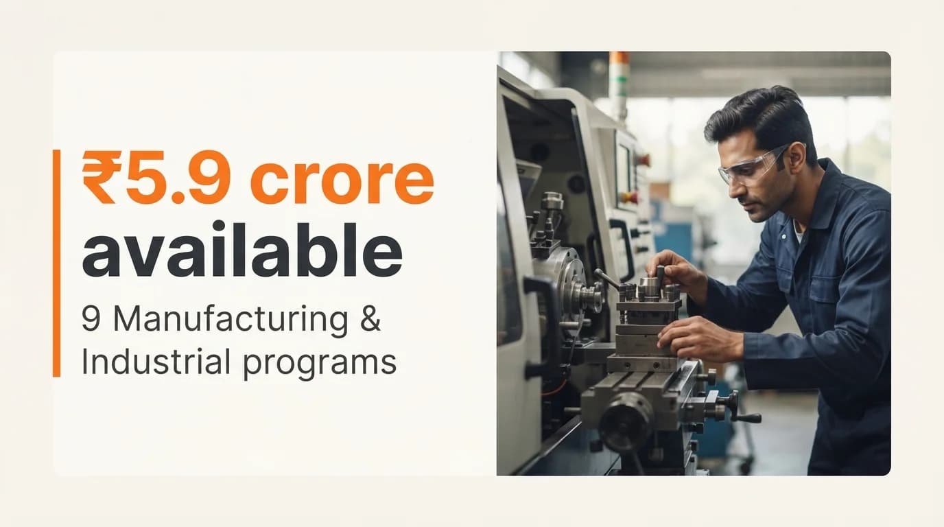 Manufacturing & Industrial Startup Grants and Funding Programs in India — September 2026