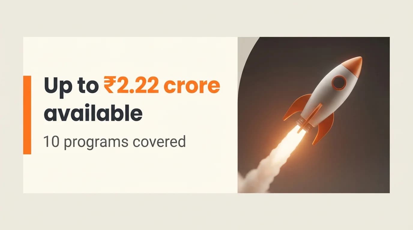 10 Startup Grants and Funding Programs Newly Listed This Week
— August 2026