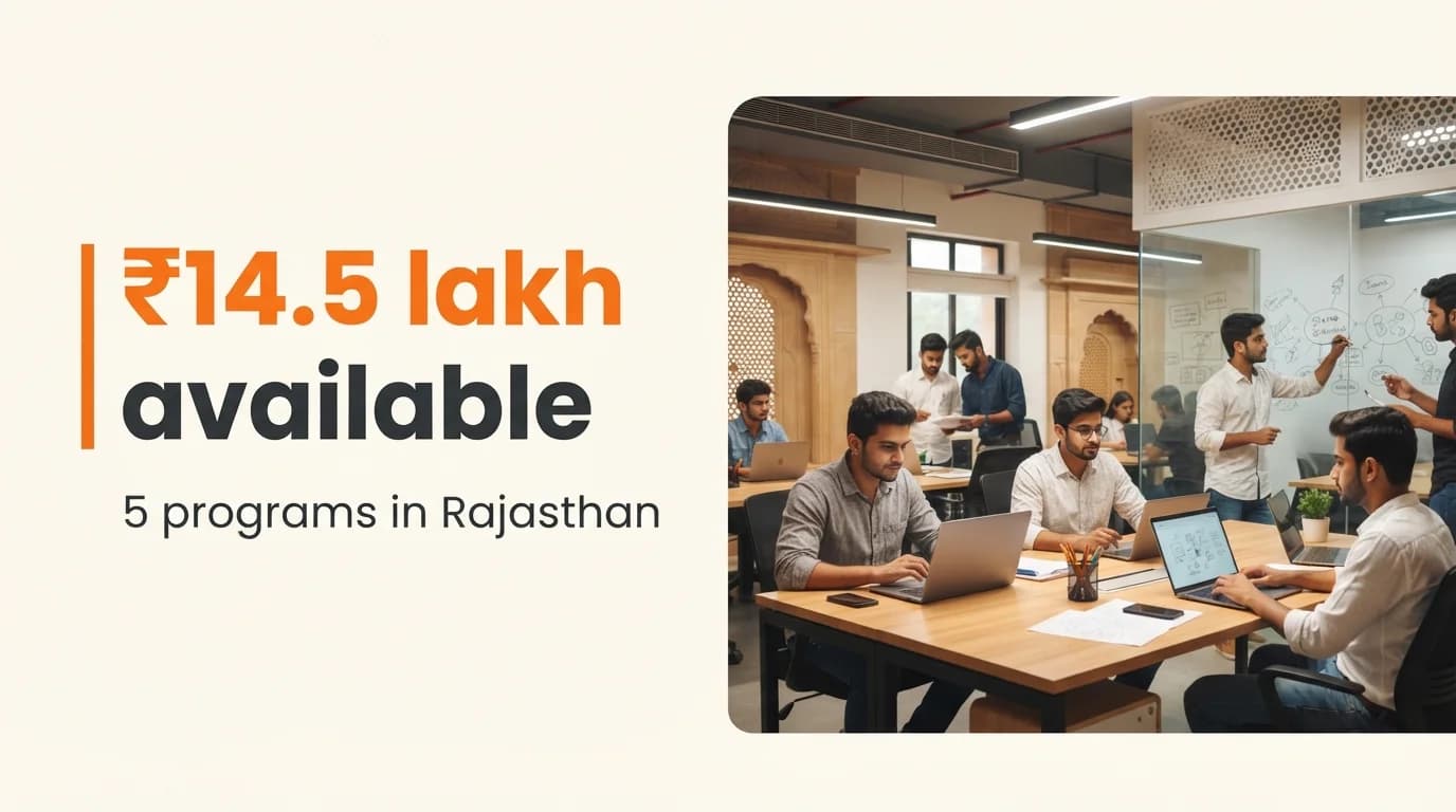Startup Grants and Funding Programs in Rajasthan — September 2026