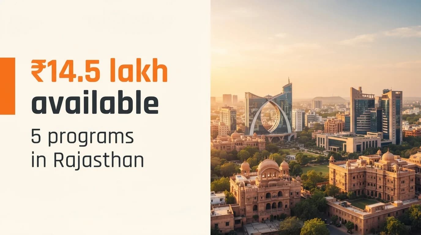 Startup Grants and Funding Programs in Rajasthan — October 2026