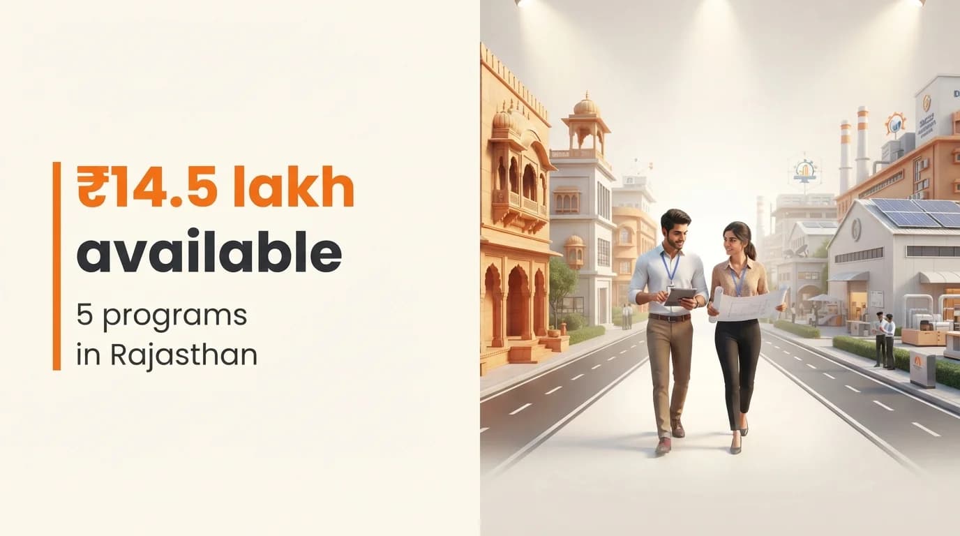 Startup Grants and Funding Programs in Rajasthan — October 2026