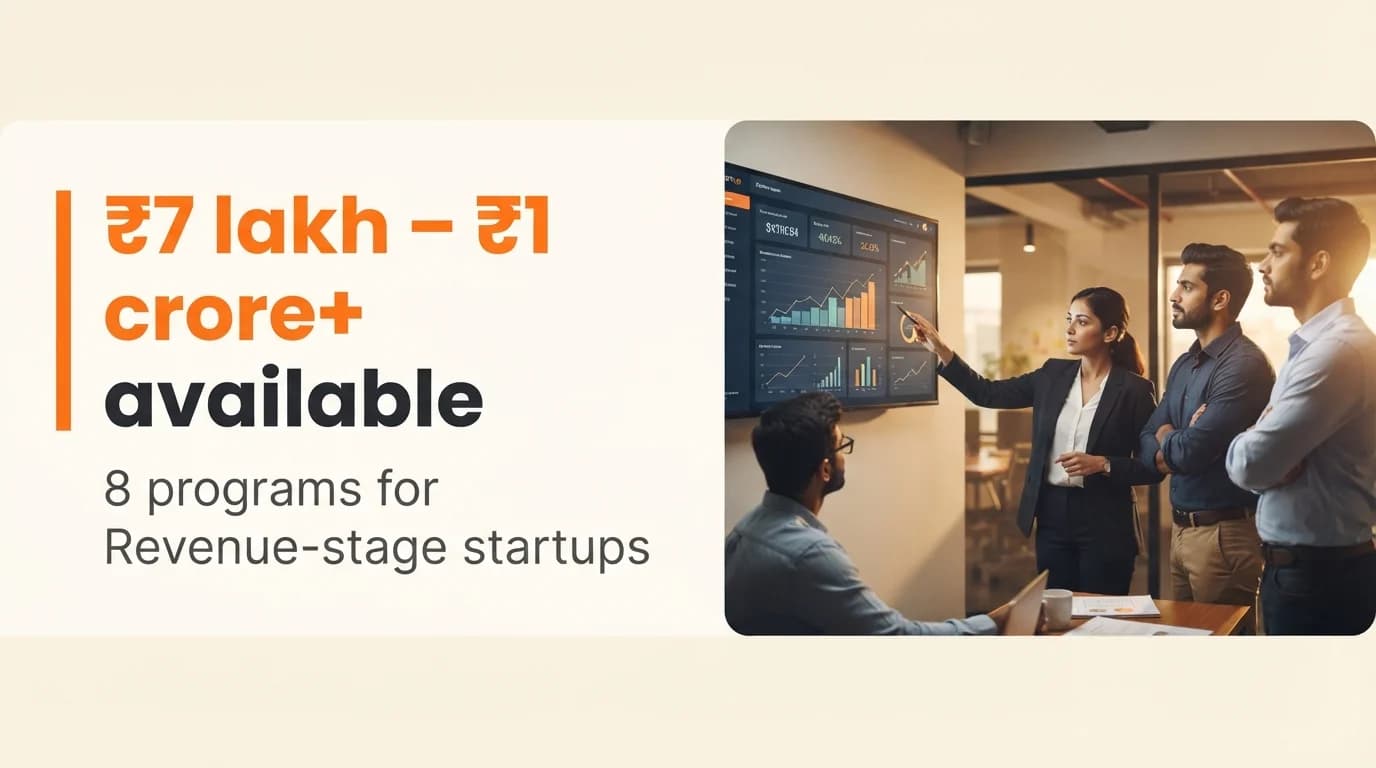 Startup Grants and Funding Programs for Revenue-Stage Startups in India — August 2026
