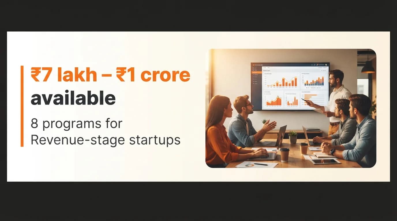 Startup Grants and Funding Programs for Revenue-Stage Startups in India — September 2026
