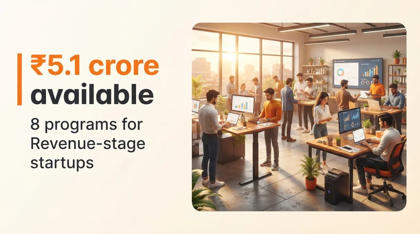 Startup Grants and Funding Programs for Revenue-Stage Startups in India " October 2026