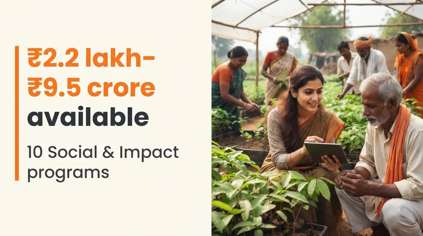 Social & Impact Startup Grants and Funding Programs in India — August 2026