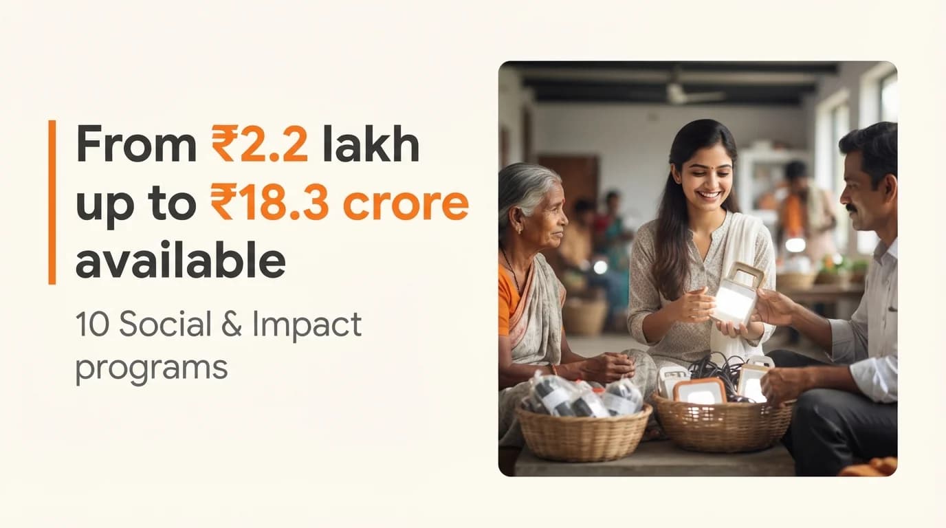 Social & Impact Startup Grants and Funding Programs in India — August 2026
