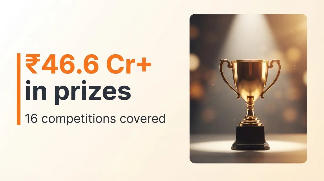 16 Startup Competitions in India Open for Applications — ₹46.6 Cr+ in Prizes — August 2026