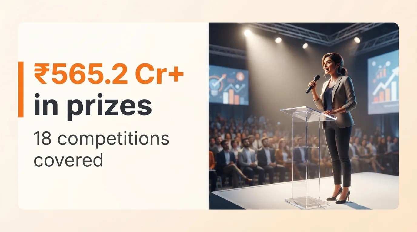 18 Startup Competitions in India Open for Applications — ₹565.2 Cr+ in Prizes — September 2026