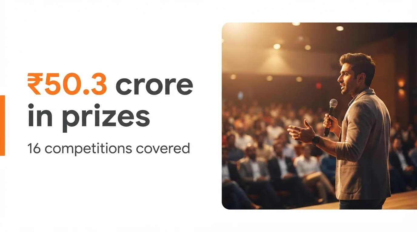 16 Startup Competitions in India Open for Applications — ₹502.7 Cr+ in Prizes — September 2026