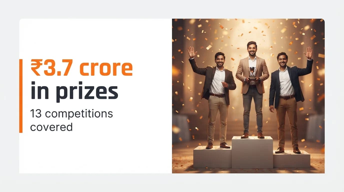 13 Startup Competitions in India Open for Applications ₹36.6 Cr+ in Prizes October 2026