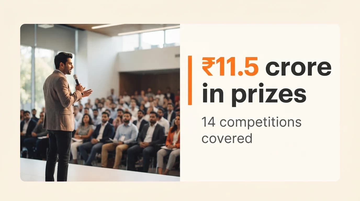 14 Startup Competitions in India Open for Applications ₹11.5 Cr+ in Prizes October 2026
