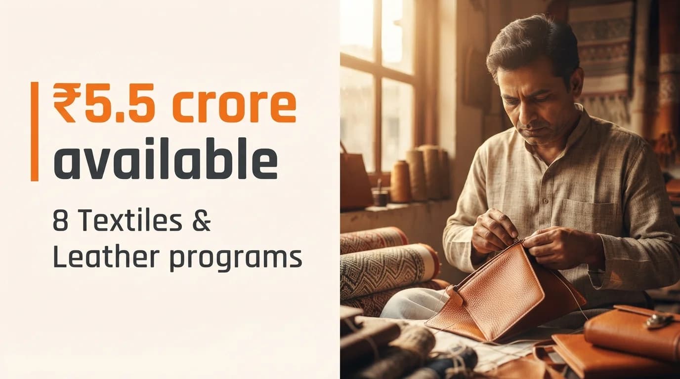 Textiles & Leather Startup Grants and Funding Programs in India — October 2026