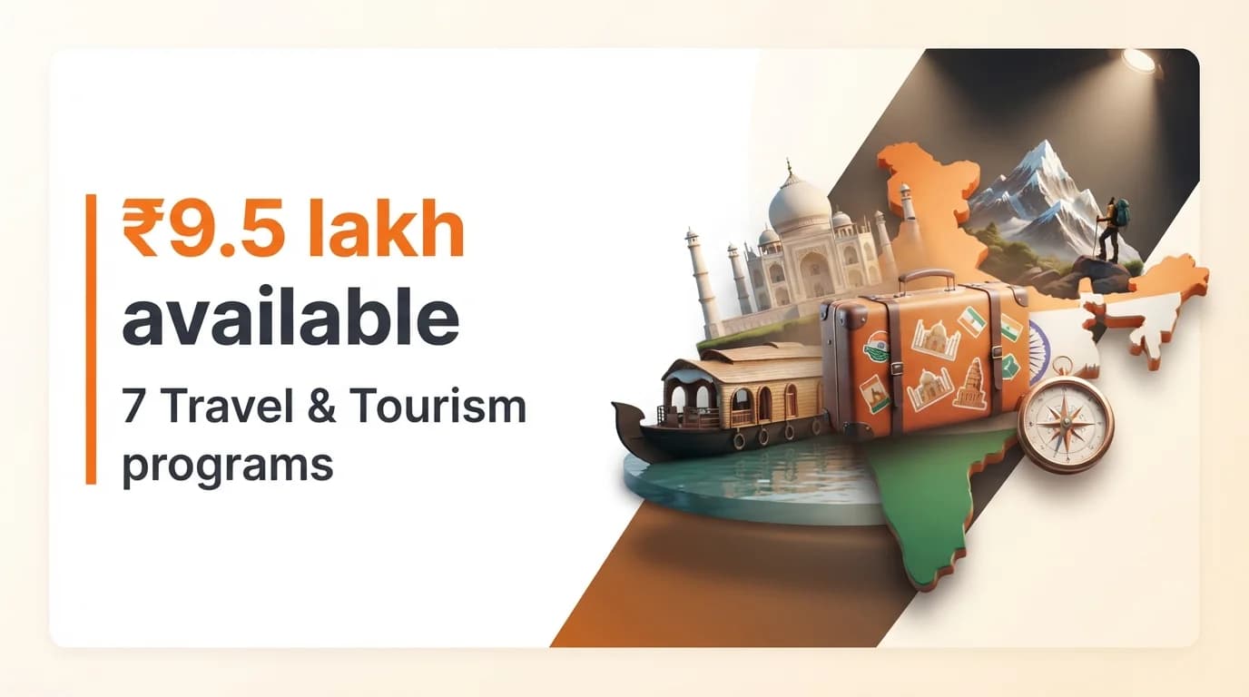 Travel & Tourism Startup Grants and Funding Programs in India — October 2026