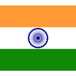 Department of Commerce and Industries, Government of Mizoram
