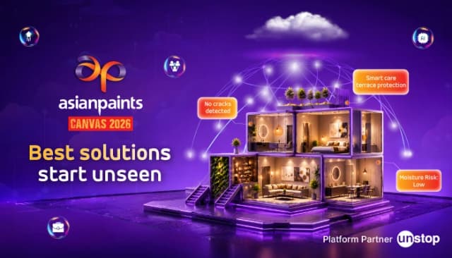 Java Asian Paints Asian Paints CANVAS 2026: Results & Updates