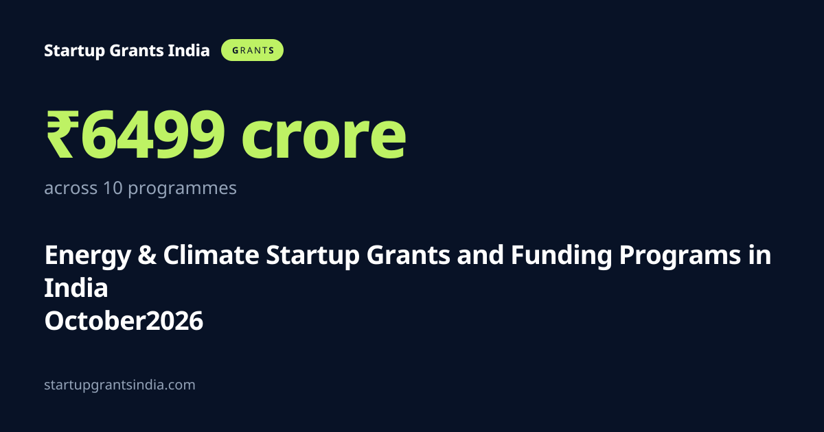 Energy & Climate Startup Funding & Grants India 2026 | Startup Grants India