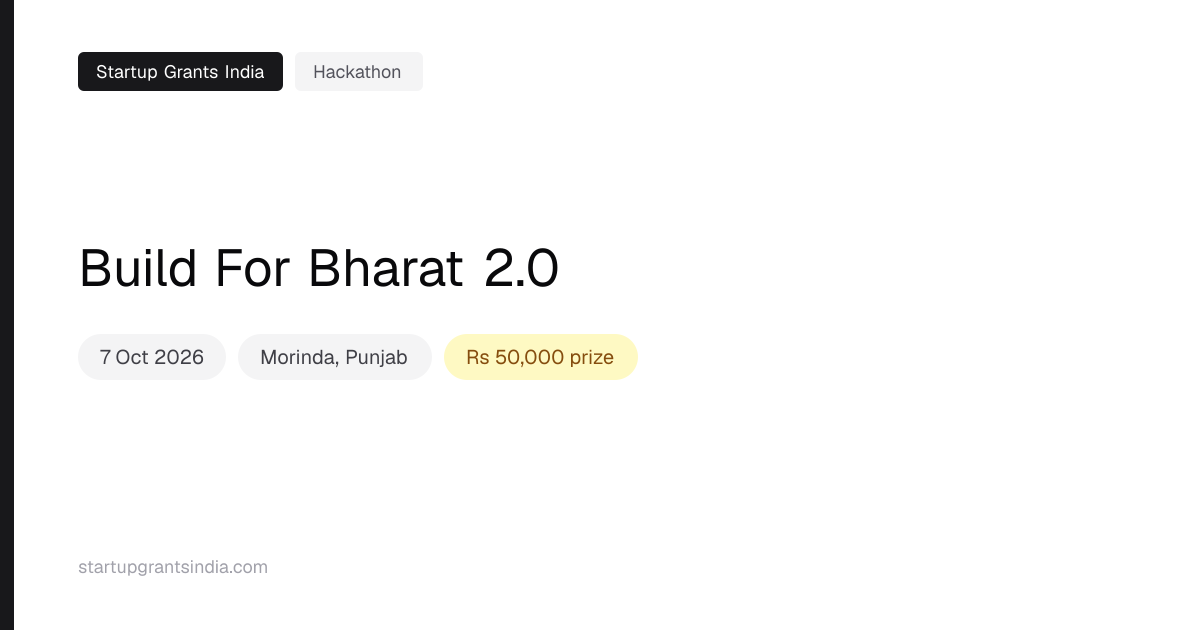 Build For Bharat 2.0 (2026): Results & Updates