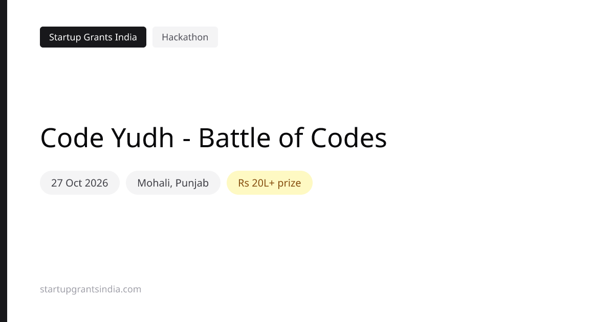Code Yudh - Battle of Codes (2026): Results & Updates
