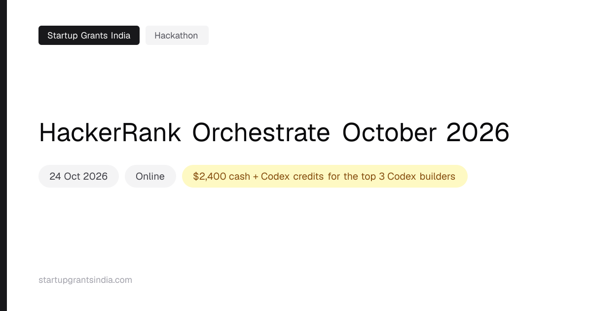 HackerRank Orchestrate October 2026: Results & Updates