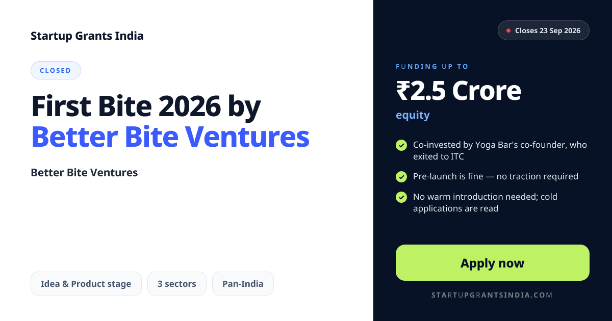 First Bite 2026 by Better Bite Ventures: Results & Updates