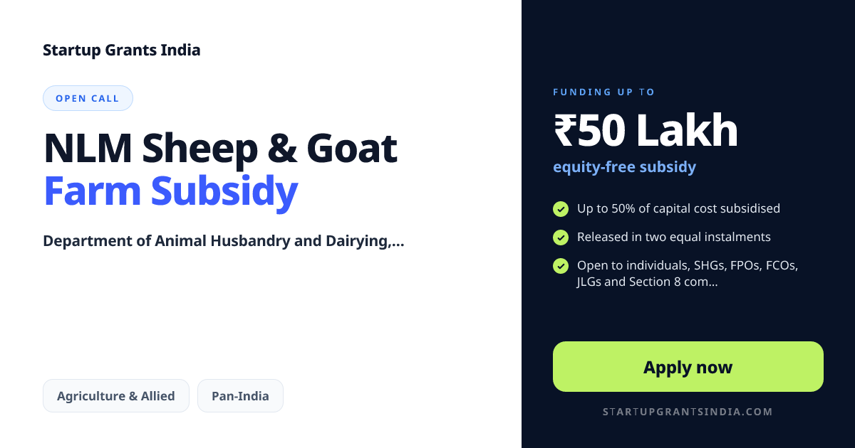 NLM Sheep & Goat Farm Subsidy (2026): Up to ₹50L