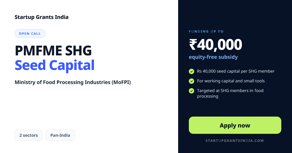 PMFME SHG Seed Capital (2026): Up to ₹40,000