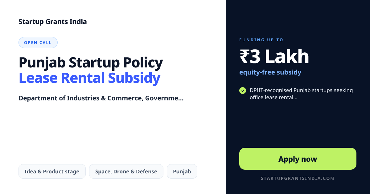 Punjab Startup Policy Lease Rental Subsidy (2026): Up to ₹3L