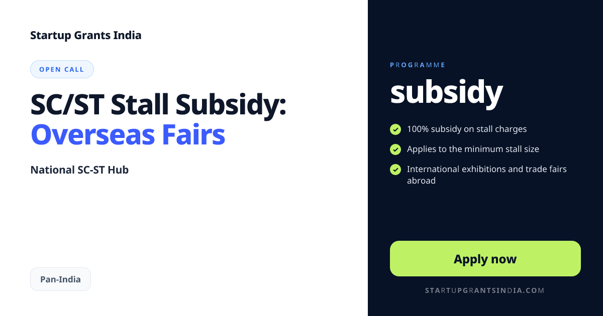 SC/ST Stall Subsidy: Overseas Fairs (2026)